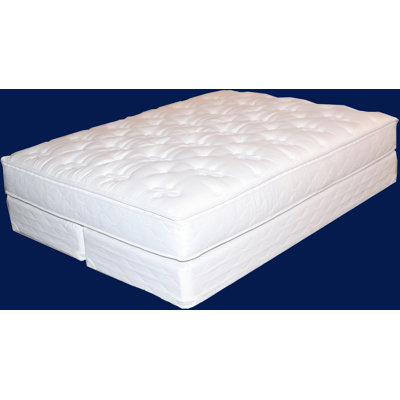US Watermattress Arlington Mattress Top - Size: Queen at Sears.com