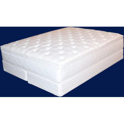 US Watermattress Hialeah Mattress Top - Size: Full at Sears.com