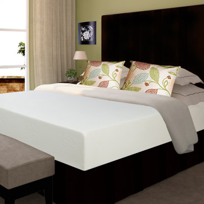 Eclipse Perfection Rest 11" Perfection Rest Memory Foam Mattress - Size: Twin at Sears.com