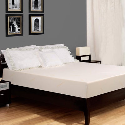 Eclipse Perfection Rest 9" PerfectionRest Coolmax Memory Foam Mattress - Size: California King at Sears.com