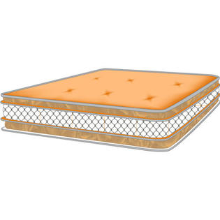 The Futon Shop Stratus 2 Piece Mattress Set - Size: Queen The Futon Shop Stratus 2 Piece Mattress Set - Size: Queen