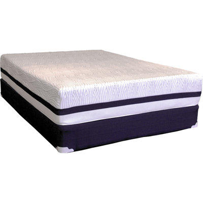 ZZZest Tribrid 10 ZZZest Tribrid 10
