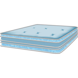 The Futon Shop Crown Contour 9 The Futon Shop Crown Contour 9