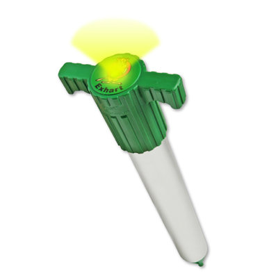 EXHART Wiser Living Gopher-mole Mover Pro with LED at Sears.com