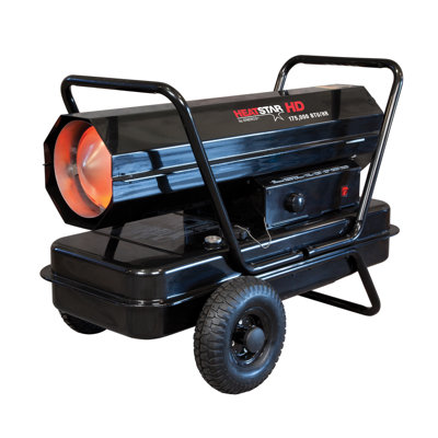 175000 Btu Forced Air Kerosene Heaters 175000 Btu Forced Air Kerosene Heaters
