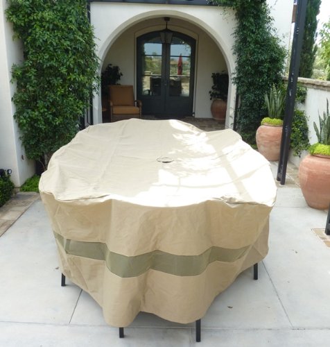 Patio Table Cover W Umbrella Hole Formosa Covers Oval Patio Set Cover 130 Lx86 W Fits Rectangular Or Table