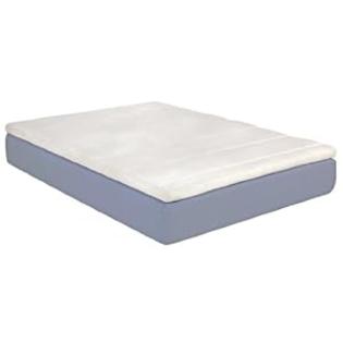 Boyd Specialty Sleep Flex Form 355 Pillowtop Memory Foam Mattress Boyd Specialty Sleep Flex Form 355 Pillowtop Memory Foam Mattress
