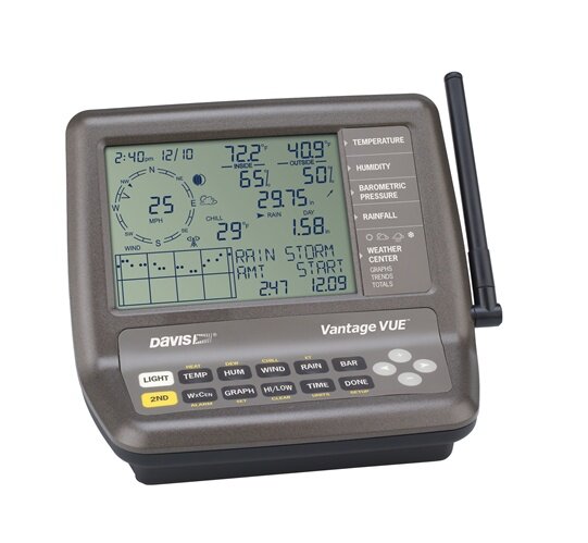 Davis 6250M Metric Vantage VUE Professional Solar Powered Wireless Weather Station with MM Rain Bucket at Sears.com