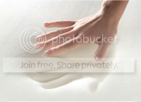 Memory Foam Solutions Shredded Comfort Pillow and Twin XL 4 Inch Thick 4 Pound Density Memory Foam Mattress Pad Bed Topper Made in the USA at Sears.com