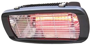 Heat Master Motif Design Group - Import USU4IP-G13 Black Heatmaster Royal Rain Protected Wal at Sears.com
