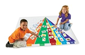 Learning Resources Food Pyramid Activity Mat at Sears.com