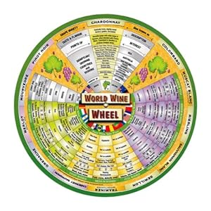 Kegworks World Wine Wheel at Sears.com