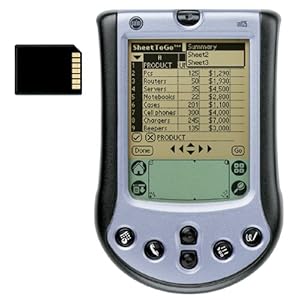 PDA PalmOne m125 Handheld [Office Product] at Sears.com