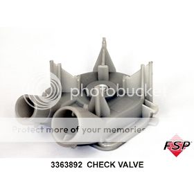 by Whirlpool Whirlpool Washing Machine Drain Pump 3363892 at Sears.com