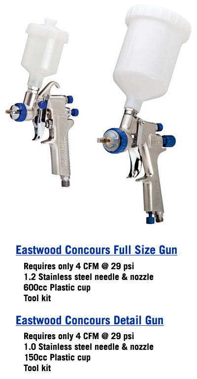 EASTWOOD Concours HVLP Spray Paint Large & Detail Guns - Car & Truck Painting at Sears.com