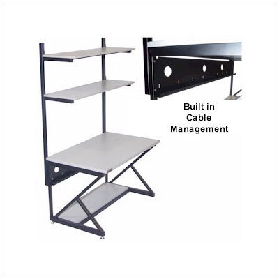 Kendall Howard 48" Performance LAN Station Workbench at Sears.com