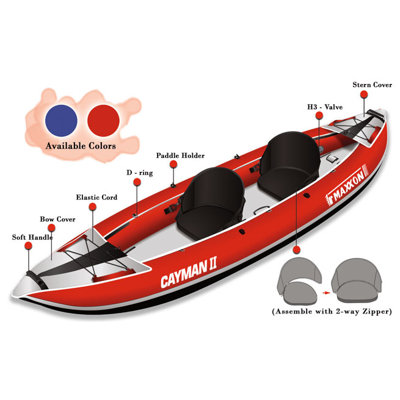 Maxxon Inflatables Cayman II in-flatable Kayak - Color: Blue at Sears.com