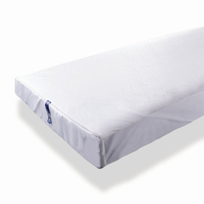 CleanRest Box Spring Encasement - Size: Full at Sears.com