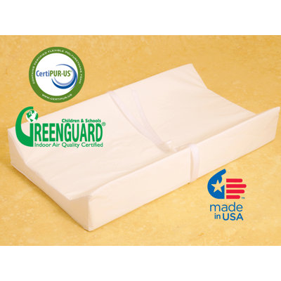 Sopora Sleep Nursery Essentials Contour Changing Pad with Nylon Cover - Size: 32" at Sears.com