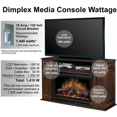 Dimplex Atwood 55" TV Stand with Electric Fireplace - Insert Style: Wood Burning Bed at Sears.com