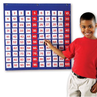 Learning Resources Hundreds Pocket Chart at Sears.com