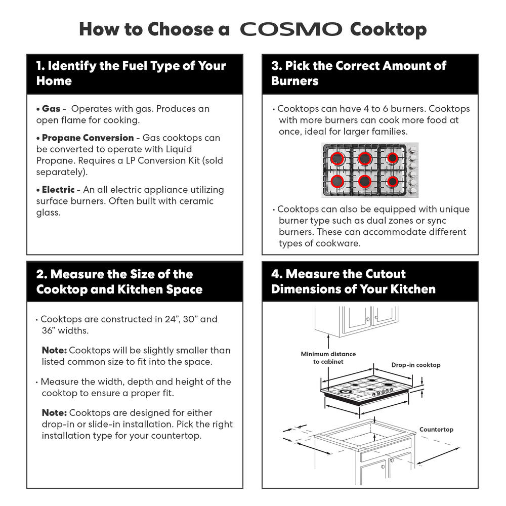 Cosmo 36 in. Electric Ceramic Glass Cooktop with 5 Burners, Dual Zone Elements, Hot Surface Indicator Light and Control Knobs