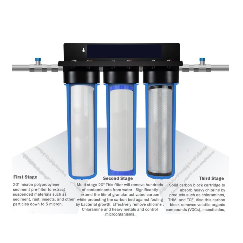 Premier Water Systems Big Blue Whole House Water Filtration System: KDF85-GAC/Carbon/Sediment Filters - 1" NPT