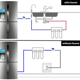 hooking up ro system to fridge