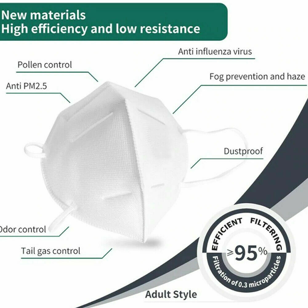 FDBV KN95 Protective 5 Layer Face Mask [50 PACK] BFE 95% PM2.5 Disposable Respirator