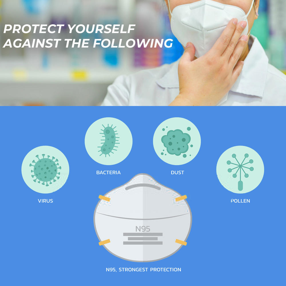 POSDEV 10 PCS KN95 Face Mask Disposable Mouth Cover Protective Respirator Covers Medical Grade