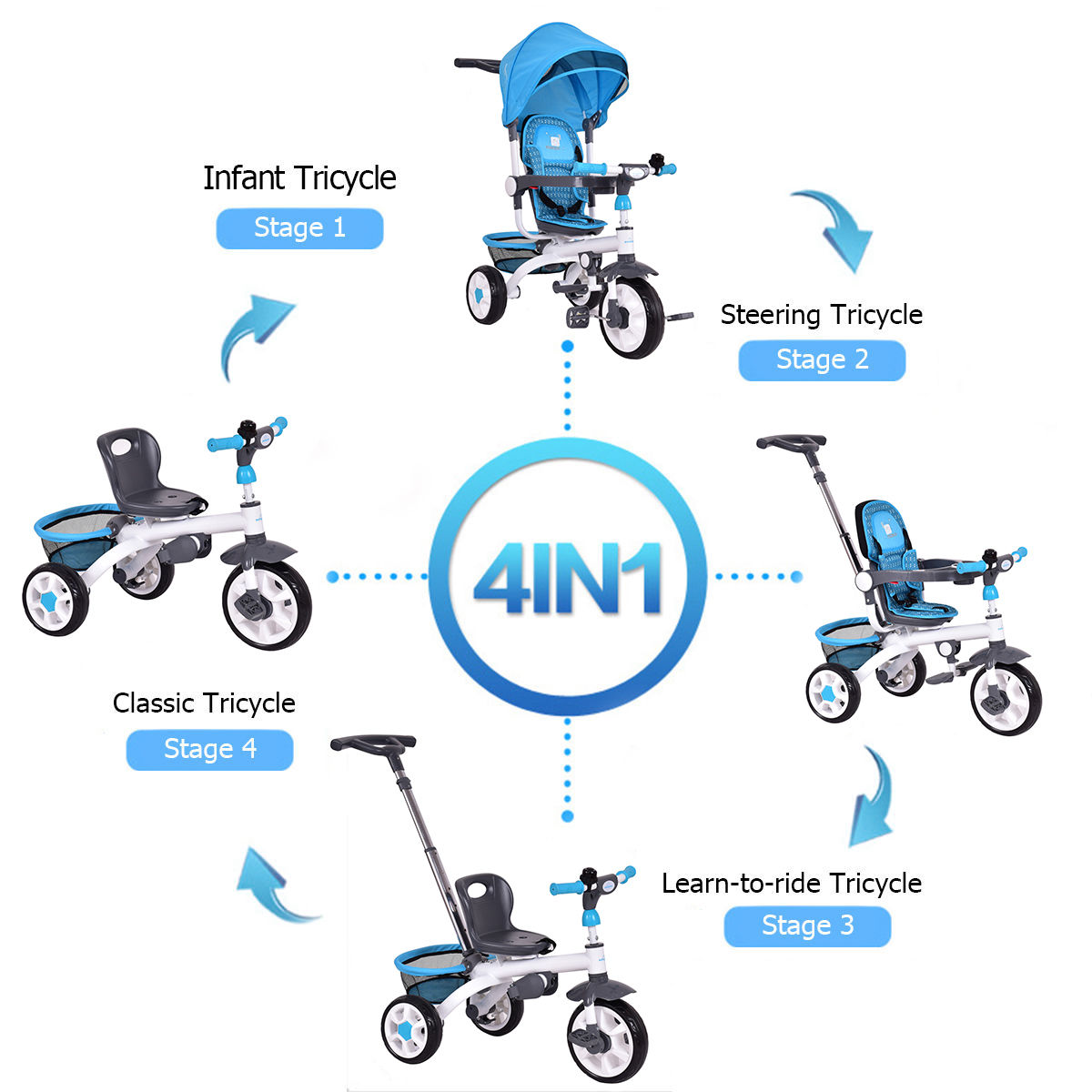 kids stroller bike