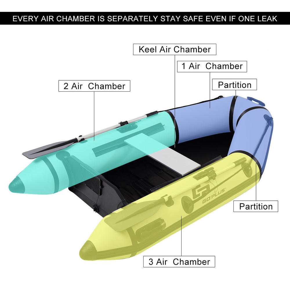 Goplus 2 Person 7.5FT Inflatable Dinghy Boat Fishing Tender Rafting ...