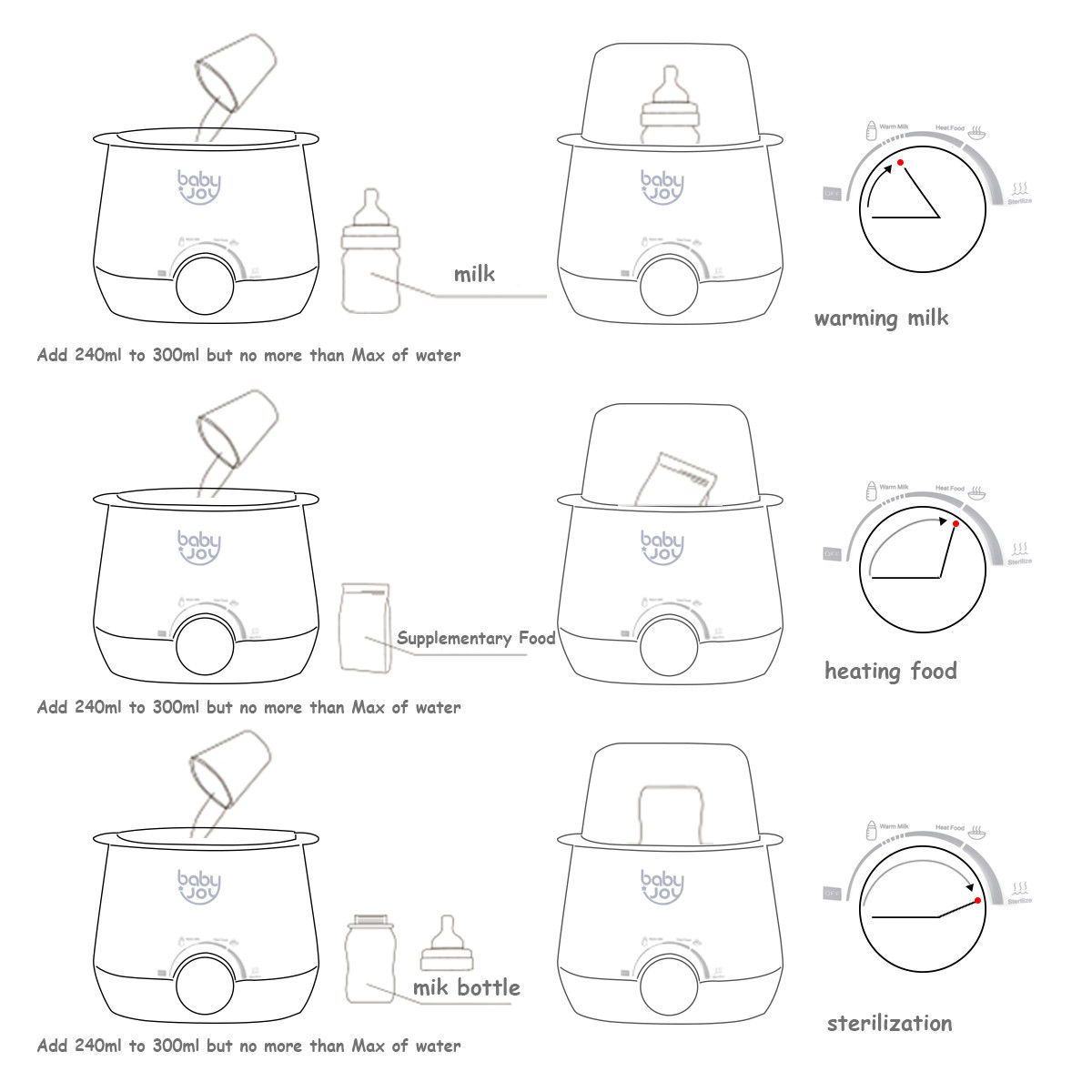 baby joy bottle warmer