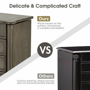 Costway Vintage Jewelry Armoire Cabinet Chest Big Storage Box Organizer W Drawers Gray