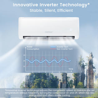 Costway FP10518US-WH 17,000 BTU Mini Split Air Conditioner AC Unit with Heat  Pump u0026 Remote Control