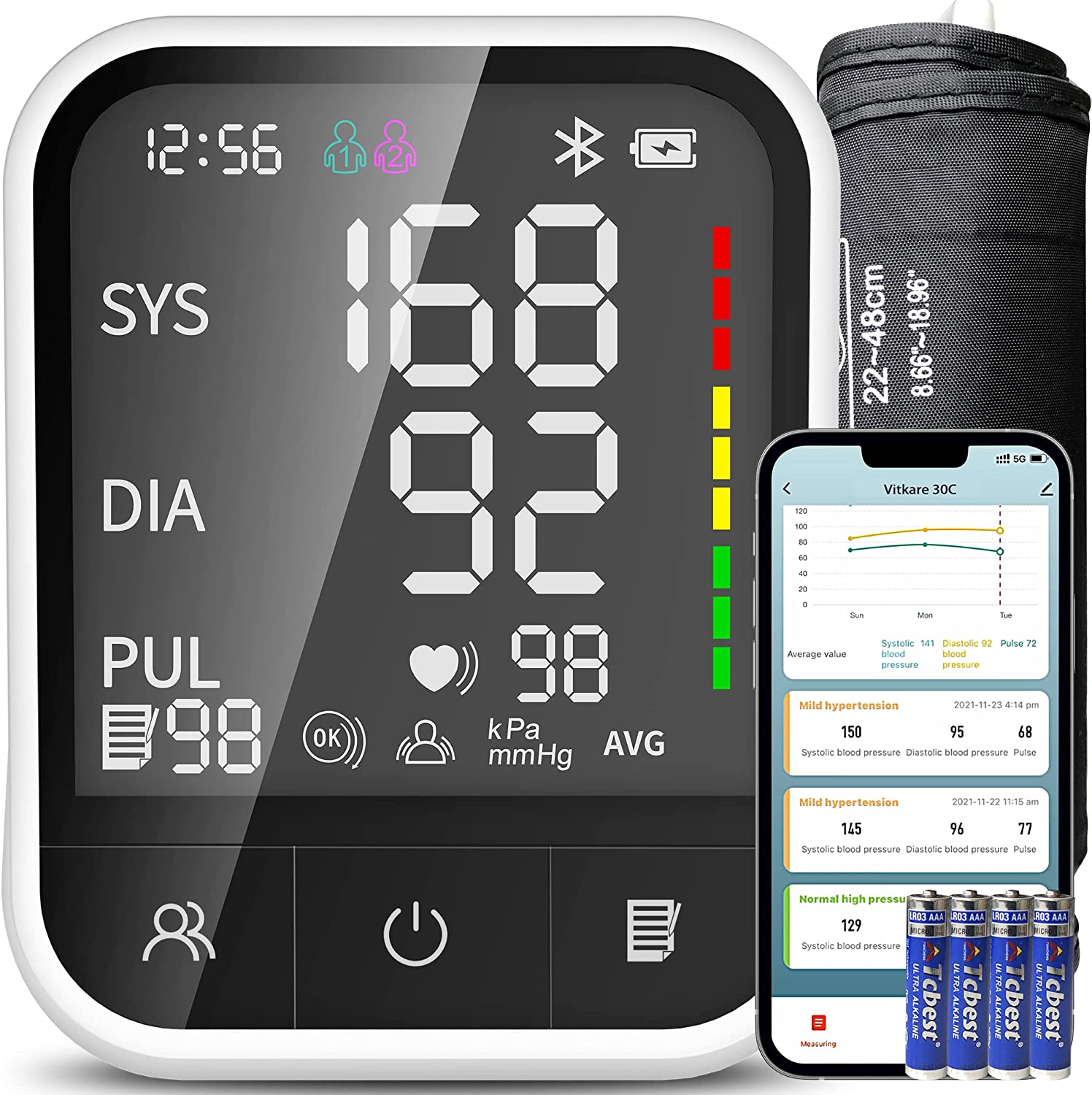 RENPHO Blood Pressure Machine with Blood Pressure Trend Tracking