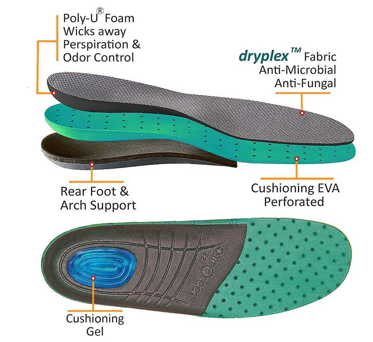 orthofeet asheville slippers