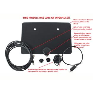 Range Xperts Apps 2500a Hdtv Antenna Indoor Amplified Tv Antenna 65 Miles Range With Detachable Amplifier Signal Booster And 16 Feet Coaxial Cable Bot