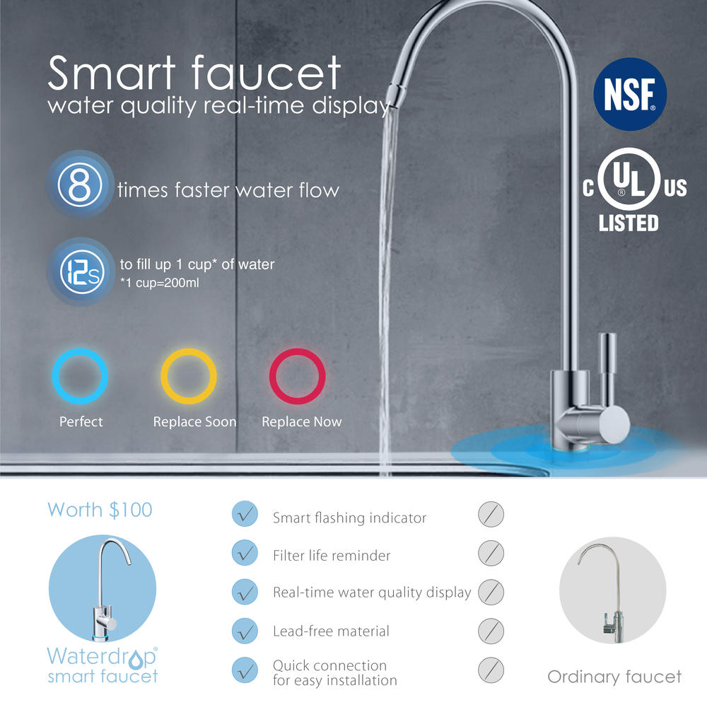 Waterdrop Tankless 400 GPD RO Reverse Osmosis Drinking Water Filtration System, NSF Certified, 1:1 Drain Ratio, Smart Faucet