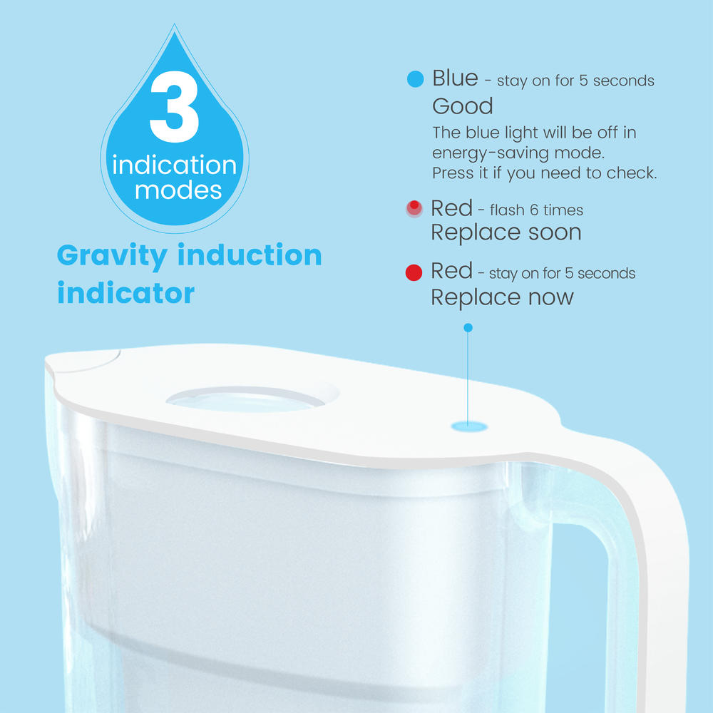 Waterdrop 5-Cup Water Filter Pitcher with 1 Filter, Long-Lasting (200 gallons), 5X Times Lifetime Filtration Jug