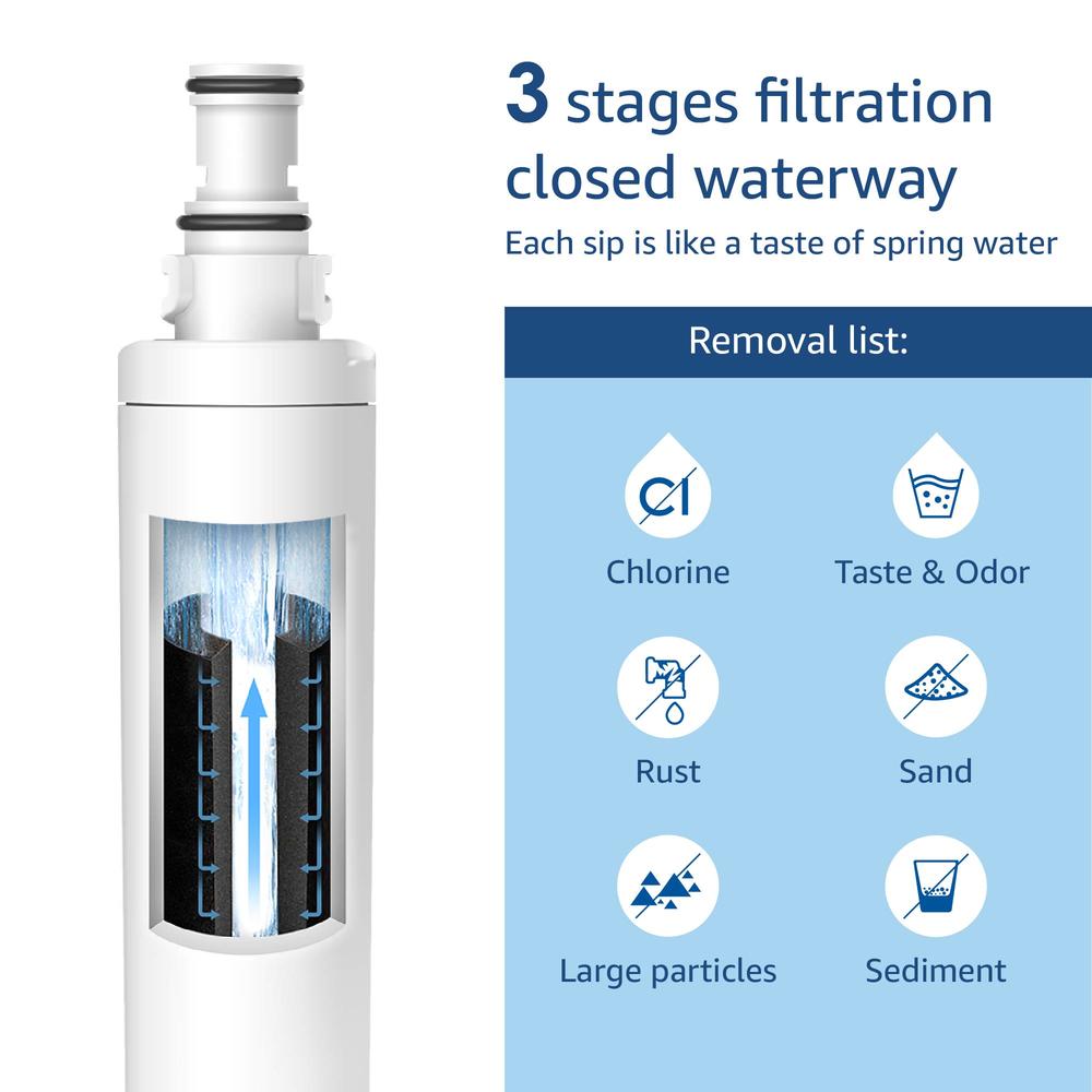 Waterdrop 3 Pack Waterdrop Refrigerator Water Filter Compatible with Whirlpool 4396701, EDR6D1 