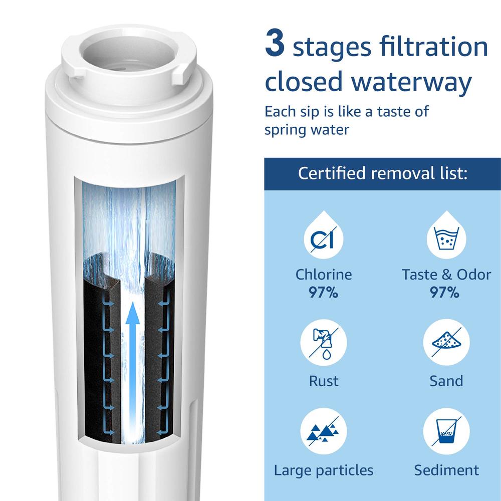 EcoAqua Waterdrop UKF8001 Refrigerator Water Filter 4, Replacement for Whirlpool EDR4RXD1, EveryDrop Filter 4, 4 Filters
