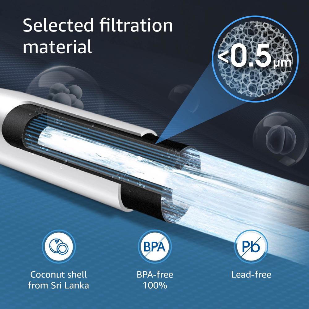 Waterdrop DA29-00020B Refrigerator Water Filter, Replacement for Samsung DA29-00020B, HAF-CIN/EXP, 3 Filters
