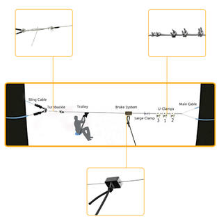 Greatdeal Limited Sale Zip Line Kit For Kids And Adult Hand