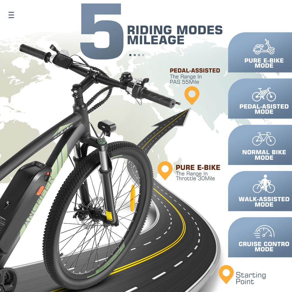 Sears shop electric bicycles