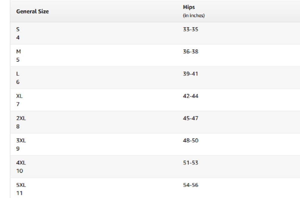 Panties Size Chart Know Your Correct Panty Size In Chart Zivame