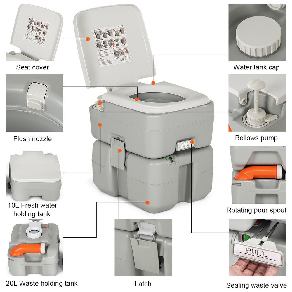 Gymax 5.3 Gallon Portable Travel Toilet Outdoor Camping Toilet w/ Piston Pump Flush