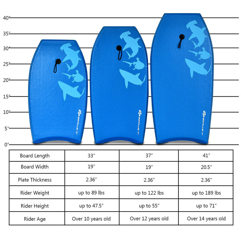 Gymax Lightweight Body Board Surfing EPS Core Boarding Blue Shark 33" Water Sport