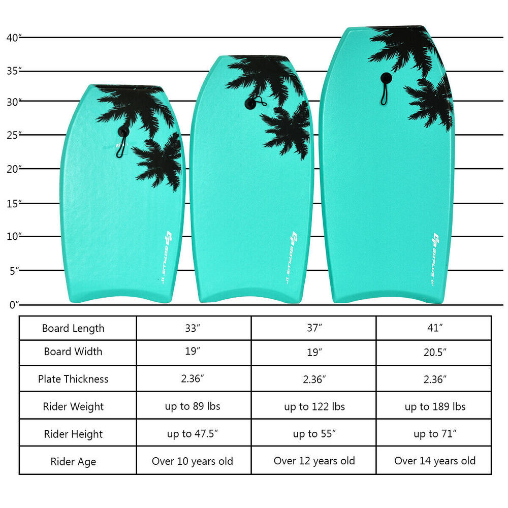 Gymax Body Board Surfing W/Leash IXPE Deck EPS Core Boarding 41" Coconut Tree
