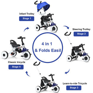 Gymax 4 In 1 Foldable Baby Single Stroller Tricycle With Seat Belt Canopy Blue Color